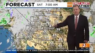 Below average temps headed to Phoenix-area forecast