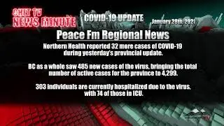 CHET TV News Minute