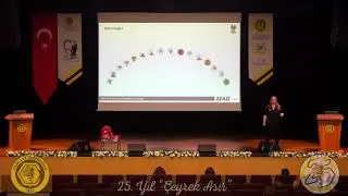 Afet Farkındalık Eğitimi