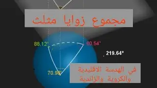 الهندسة الاقليدية والكروية و الزائدية لمجموع زوايا مثلث بجيوجبرا