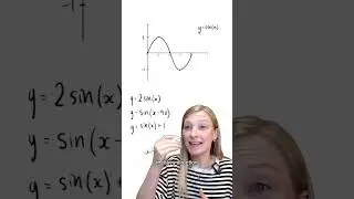 Trigonometric Graphs