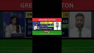 Greaves Cotton Share View Shorts