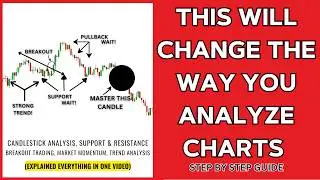 How To Read Candlestick Charts Easily - 1 Minute Candlestick Analysis