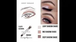 ✨Deep Crease Eyeshadow Technique✨