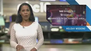 Morning Headlines: July 6, 2019
