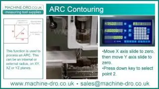 How to Use the Arc Contouring Function on Milling Digital Readout Display Consoles Easson DRO