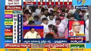 Leads Show 'Party In Pink' | TRS Way Majority Mark | Congress Fall