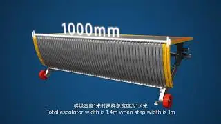 Patented technology! Hanson Elevator detonates the International Elevator Exhibition!