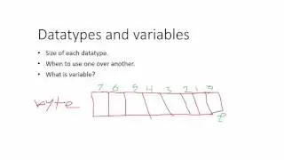 6 - C# - Datatypes and Variables - انواع البيانات والمتغيرات