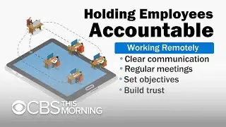 What are the pros and cons of working remotely?