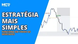 Como Eu aplico a Estratégia ICT/SMC Mais Fácil Usando Apenas Liquidez e MSS - Passo a Passo