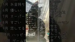 皆んなは何だった？　コメントで教えてね( &acute; ▽ ` )