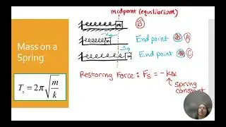 AP Physics 1 2025 Unit 7 Oscillations Overview Video