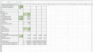 Direct Mail Break-even Analysis
