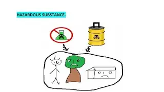 Hazardous Substances | Environmental Law