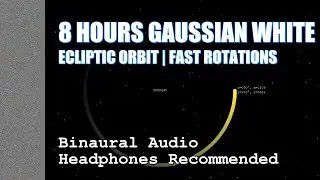 8 Hours Gaussian White Noise | Ecliptic Orbit | Fast Rotations | Orbit Noise Series