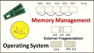 4.1.2 External Fragmentation I Contiguous and Non-contiguous Memory Allocation in operating system