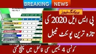 PSL 2020 point table || Pak Cricket news || Today cricket news || Match #28