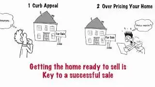 Top 10 Seller's Mistakes