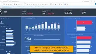 Обзор SAP Analytics Cloud с цифровым советом директоров