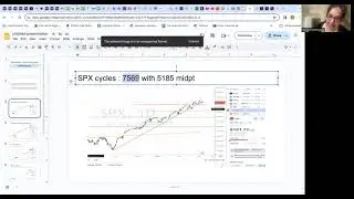 ⏰ Synergy Traders #50: Stock Market: Price and Time Cycles with Nargis Motorwala
