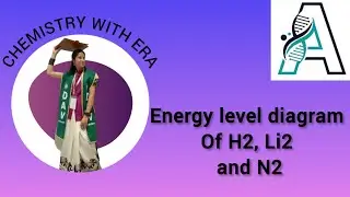 Energy level Diagram of H2, Li2 and N2 #chemicalbonding #exampreparation #basic #chemistrywithera