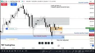 Trading against Institutional Order Flow