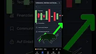 So musst du nie wieder Chart Muster suchen #trade