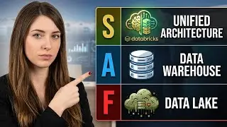 Архитектура Databricks: объяснение того, как она обеспечивает работу ИИ.