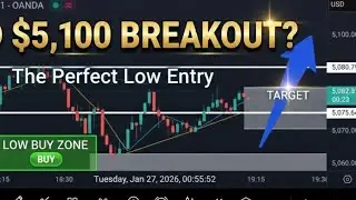 GOLD ABOUT TO POWER HIGH : FRESH NEW HIGH , XAUUSD BUY LIVE TRADE