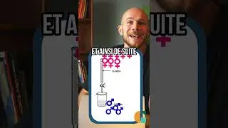 𝗟𝗲 𝘁𝗶𝘁𝗿𝗮𝗴𝗲 𝗰'𝗲𝘀𝘁 𝗰𝗼𝗺𝗺𝗲 𝘂𝗻𝗲 𝗯𝗼&icirc;𝘁𝗲 𝗱𝗲 𝗻𝘂𝗶𝘁 #techniques #mathematiques  #coursenligne #mathisfun