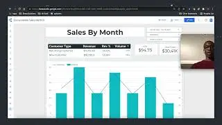 How to use a Sales Dashboard