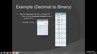 Assembly Language Tutorial Lesson 6 Base Conversion Part 2
