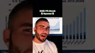 Solar Energy is the Future &ndash; Change My Mind #solar #energy #stocks