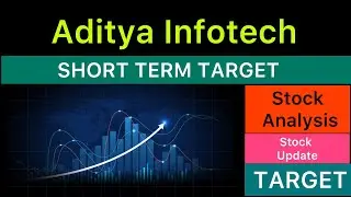 ADITYA INFOTECH SHARE TARGET ANALYSIS 🟢 ADITYA INFOTECH LATEST NEWS | ADITYA INFOTECH NEWS 15-12-25