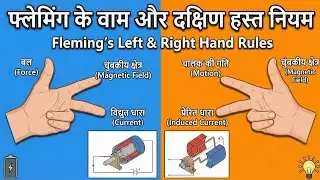 🫧 Ncert Fleming Left & Right 👍 Hand Rules 🔥RRB Group D, ALP, Tech 3rd, RRB JE 