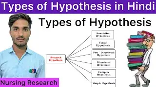 L2- Types of Hypothesis | Types of Hypothesis in Hindi | Types of Hypothesis in Nursing Research