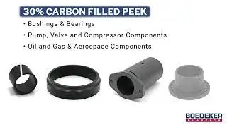 30 Percent Carbon Filled PEEK CA 30 Material Overview in Under a Minute