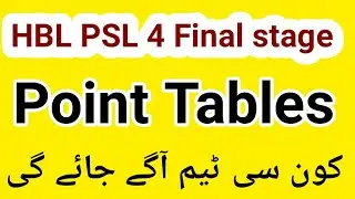HBL PSL point table