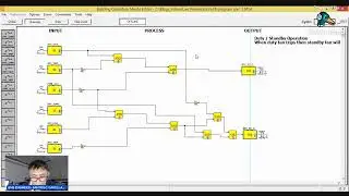 Twin Exhaust Fan Control