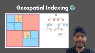 Geospatial Indexing Explained | Geohashing, Quadtrees & R-Trees