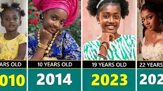 Annabel Apara Transformation From 0 To 22 Years Old (2004 &ndash; 2026)