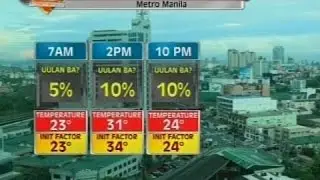 QRT: Weather update as of 5:54 p.m. (November 10, 2014)