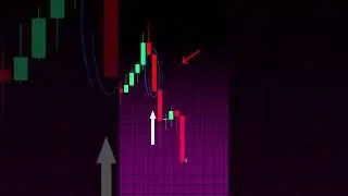 📚Обучение по ссылке в шапке профиля!📈 #trading #forex #crypto #трейдинг #крипта #форекс