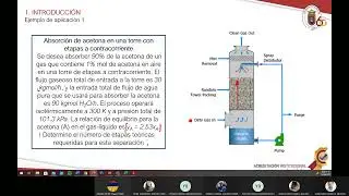 OPERACIONES TRANSFERENCIA DE MASA - ABSORCIÓN- DESORCIÓN