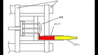 Cold chamber die casting