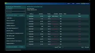 Broker Choice tarde Vale la pena Broker de acciones opciones Choice Trade elite Broker para LATAM