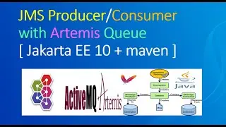 Java Program to Send / Receive JMS message on Artemis Broker using Jakarta EE 10 in windows system