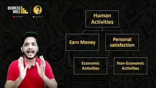 1.1 Types of Human Activities | Business Studies Class 11 | 2021