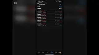 Unity hedge UnityHedge Auto-Trading | Unity Hedge Live Daily Profit showing| unity hedge withdraw